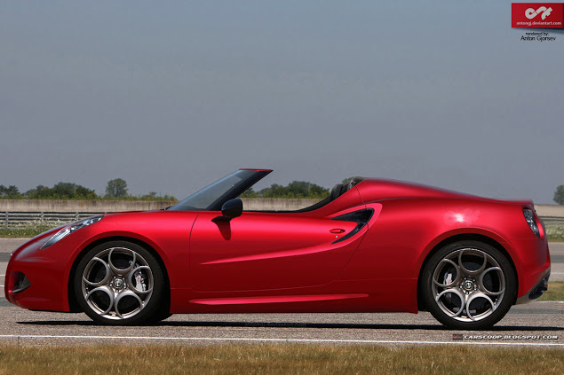 Alfa-Romeo-4C-Spider-rendering-1