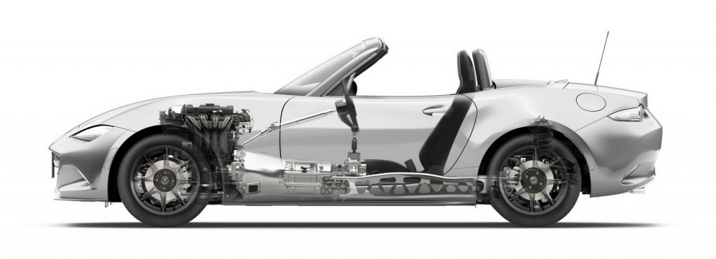 2015-Mazda-MX-5-13
