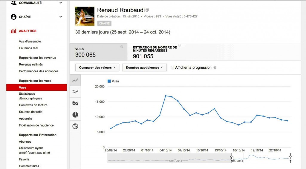audience POA YouTube oct 14