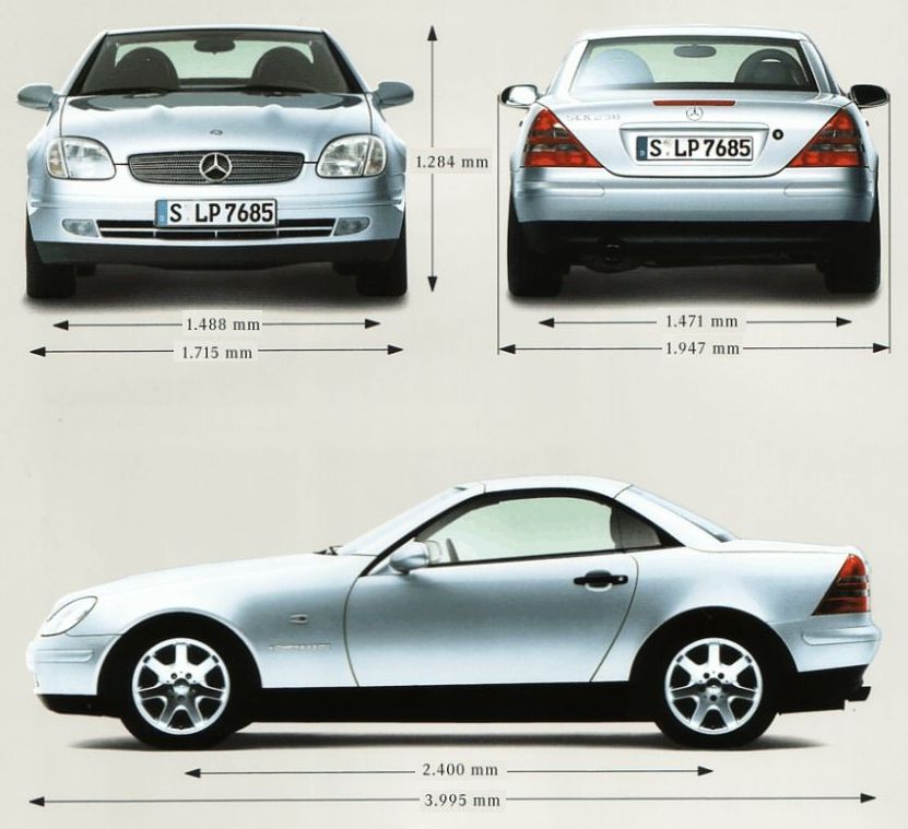 Mercedes SLK R170 (dimensions)