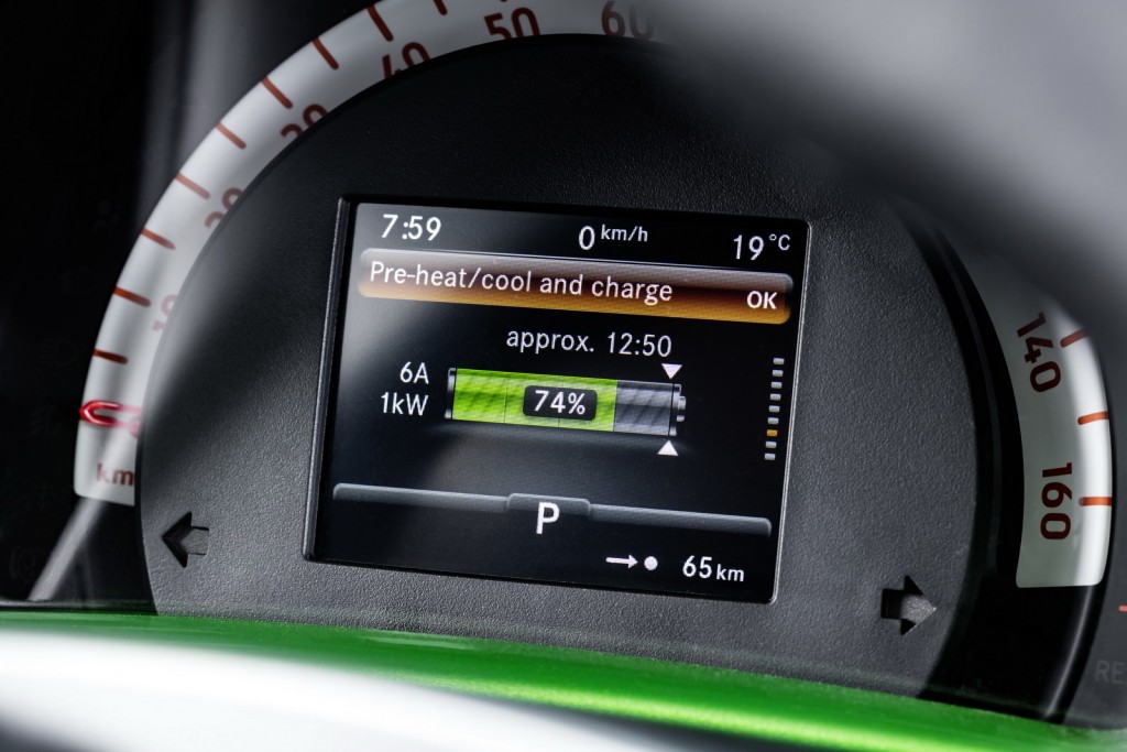 smart fortwo cabrio electric drive; Exterieur: schwarz; Interieur: schwarz; Edition ;Elektrischer Energieverbrauch gewichtet: 13,0 kWh/100km ; CO2-Emissionen kombiniert: 0 g/kmsmart fortwo cabrio electric drive; exterior: black; interior: black; Edition; Electric power consumption, weighted: 13.0 kWh/100km; CO2 emissions combined: 0 g/km